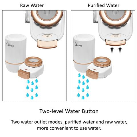Midea Carbon Fiber Water Purifier
