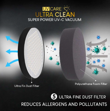 UV Care Super Power UV-C Vacuum