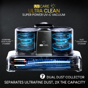 UV Care Super Power UV-C Vacuum